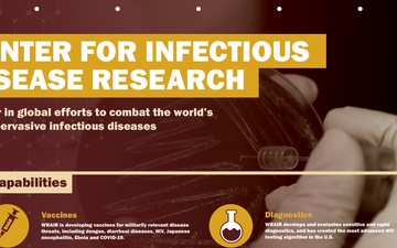 Capability Poster - Center for Infectious Disease Research