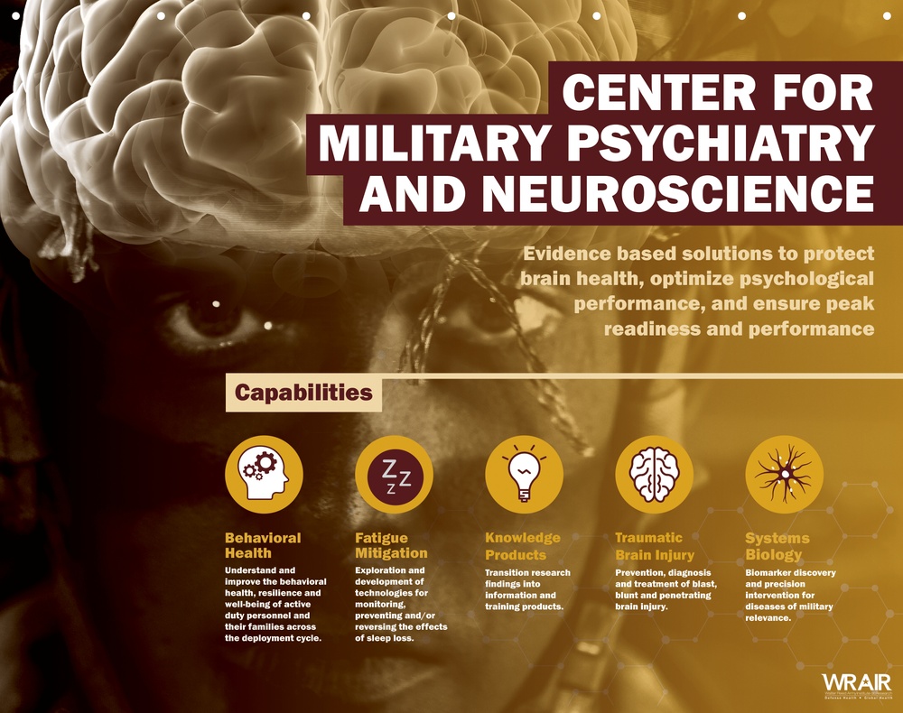 Capability Poster - Center for Military Psychiatry and Neuroscience