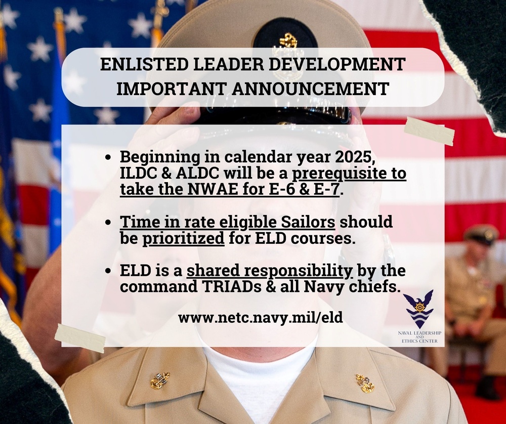 Enlisted Leader Development: Time-in-Rate, Eligible Sailors Prioritized for the Advancement Exams