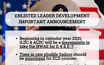 Enlisted Leader Development: Time-in-Rate, Eligible Sailors Prioritized for the Advancement Exams