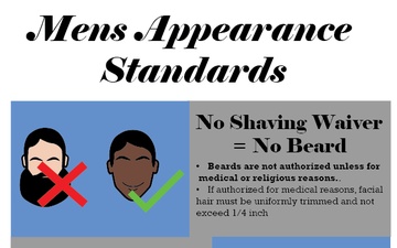 Men&amp;#39;s Appearance Standards