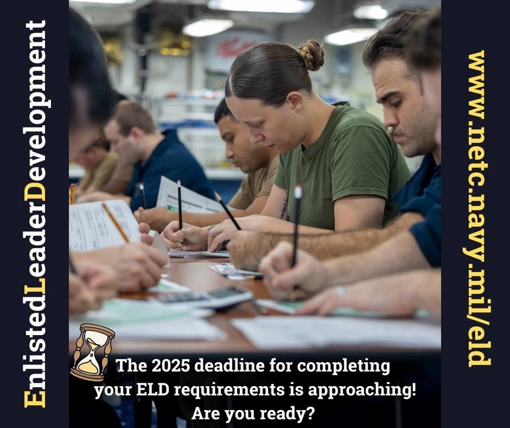 Enlisted Leader Development: Are you Ready?