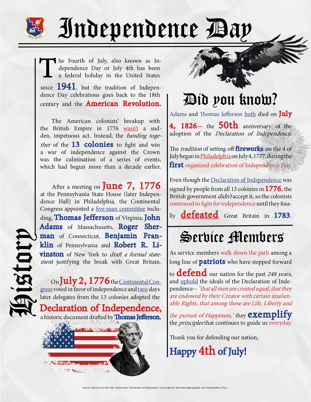 Independence Day Infographic