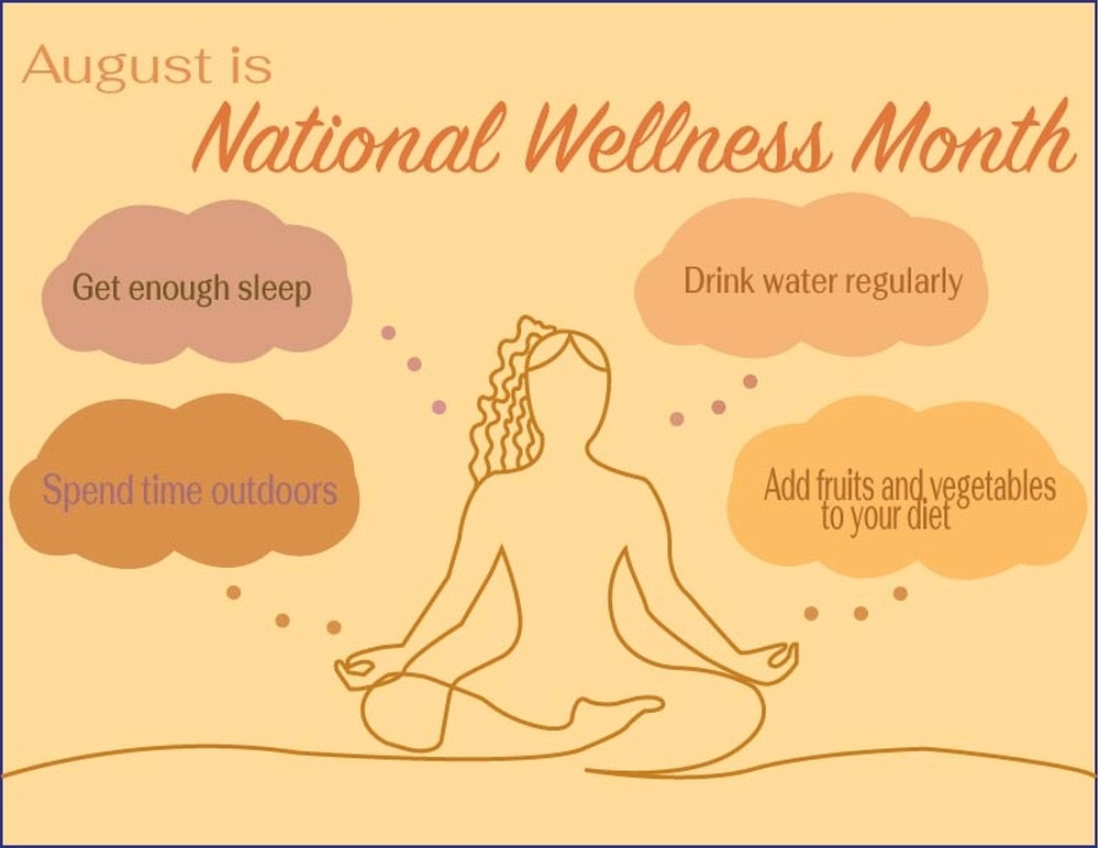 National Wellness Month graphic