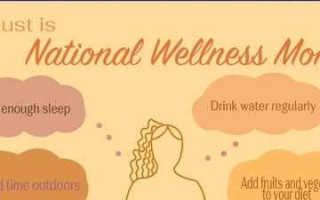 National Wellness Month graphic