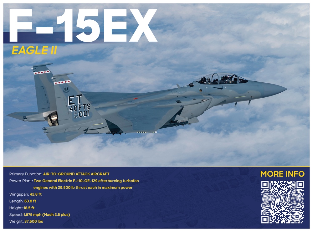 F-15EX Aircraft Story Board