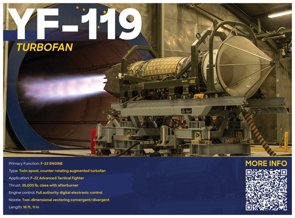 YF-119 Aircraft Engine Story Board