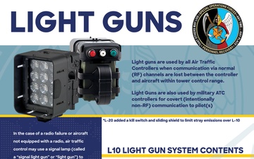 Special Operations Forces Light Gun Story Board