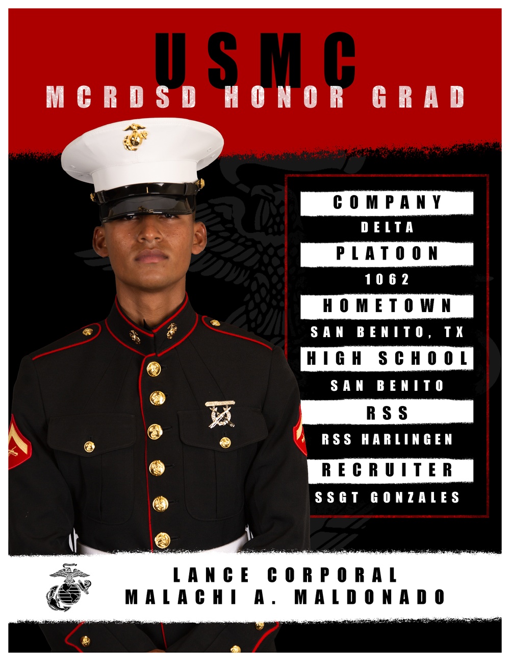 Delta Company Honor Graduate