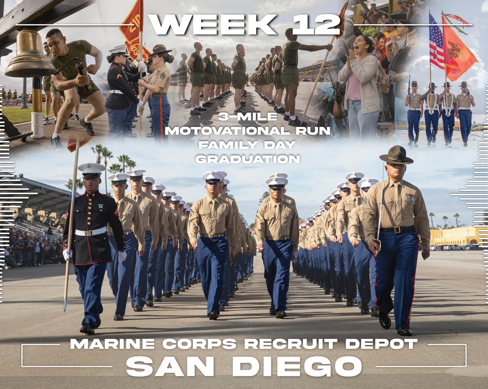 Marine Corps Recruit Training: Week Twelve