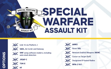 Special Warfare Assault Kit Demo Board 2