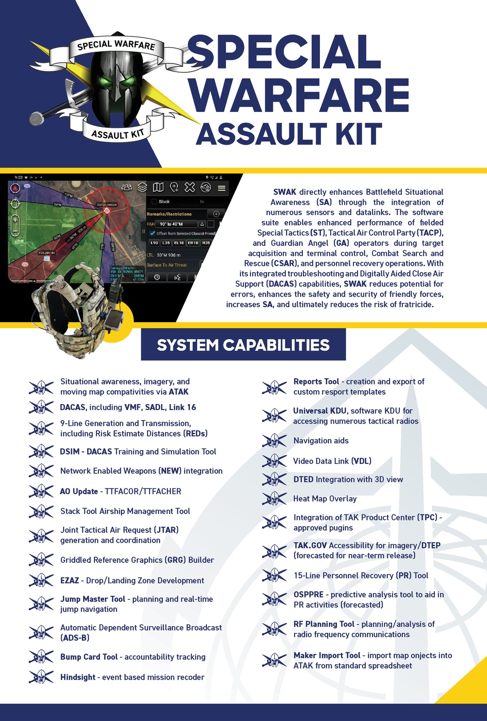 Special Warfare Assault Kit Demo Board 1