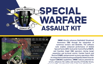 Special Warfare Assault Kit Demo Board 1