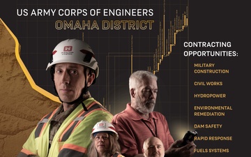 Omaha USACE Small Business Program Banner