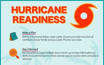 Hurricane Infographic