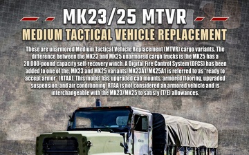 MK23/25 MTVR | Medium Tactical Vehicle Replacement