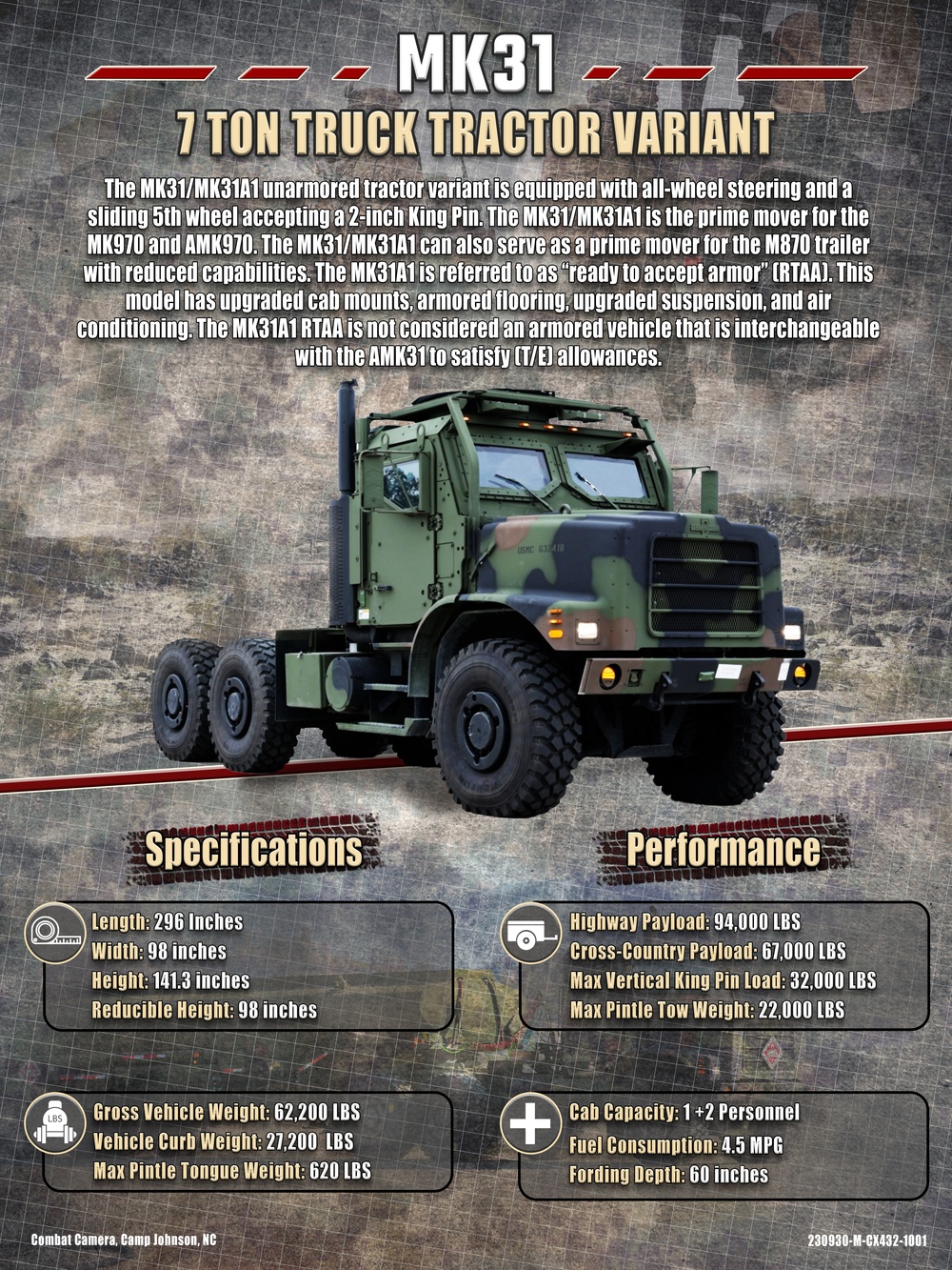 MK31 | 7 Ton Truck Tractor Variant