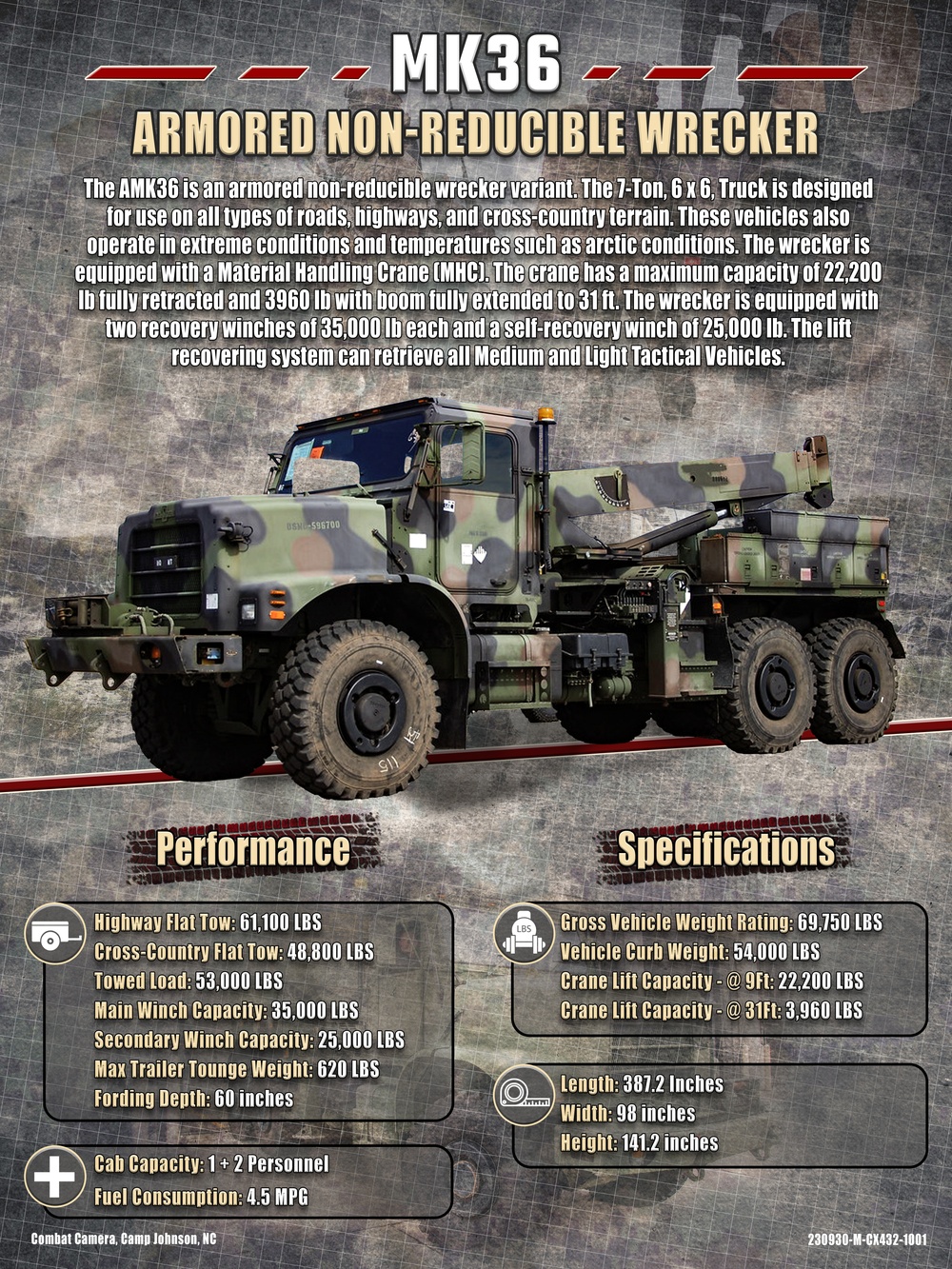 MK36 | Armored Non-Reducible Wrecker