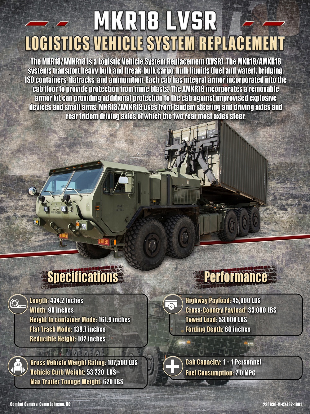 MKR18 LVSR | Logistics Vehicle System Replacement
