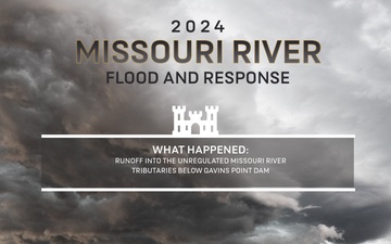 2024 Flood Infographic