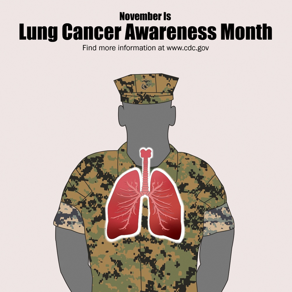 Lung Cancer Awareness