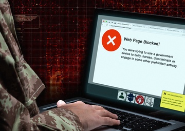 Prohibited Harassment Poster