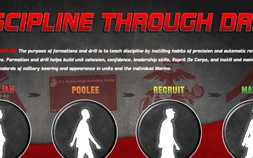 Discipline Through Drill