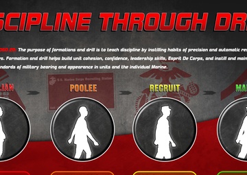 Discipline Through Drill