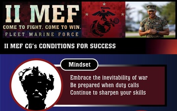 II MEF Commanding General C. L. Worth&amp;#39;s Conditions for Success