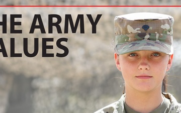 Army Values: Integrity