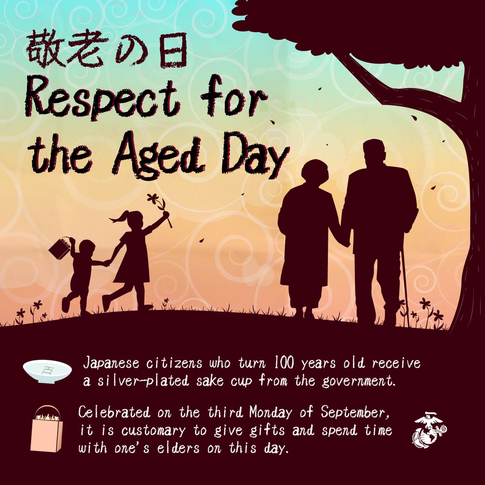 Respect for the Aged Day