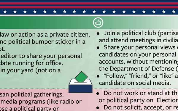 Political Activities Facebook 2