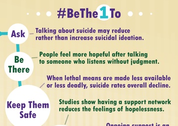 Suicide Prevention Month Instagram 2
