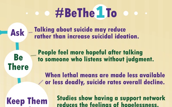 Suicide Prevention Month Instagram 2