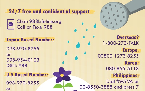 Suicide Prevention Month Instagram 3