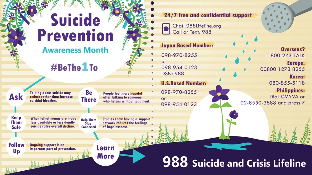 Suicide Prevention Month