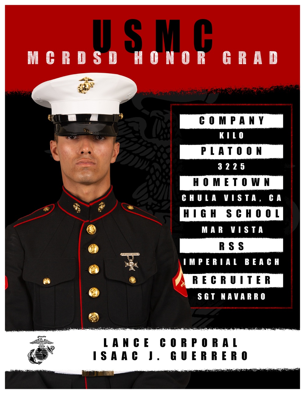 Kilo Company Honor Graduate