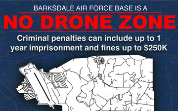 Barksdale Air Force Base Implements Drone Policies on Base