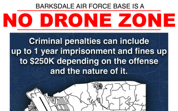 Barksdale Air Force Base Implements Drone Policies on Base