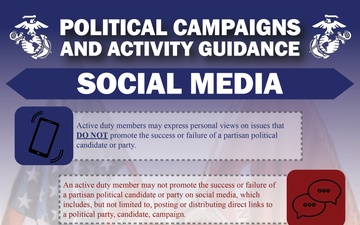 Political Campaigns and Activity Guidance Information Poster