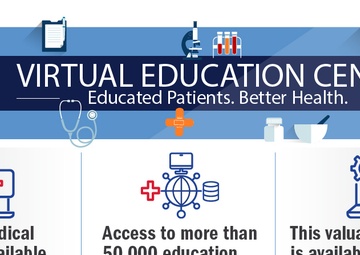 Virtual Education Center Facebook 1