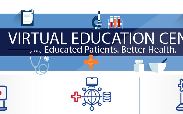 Virtual Education Center Facebook 1