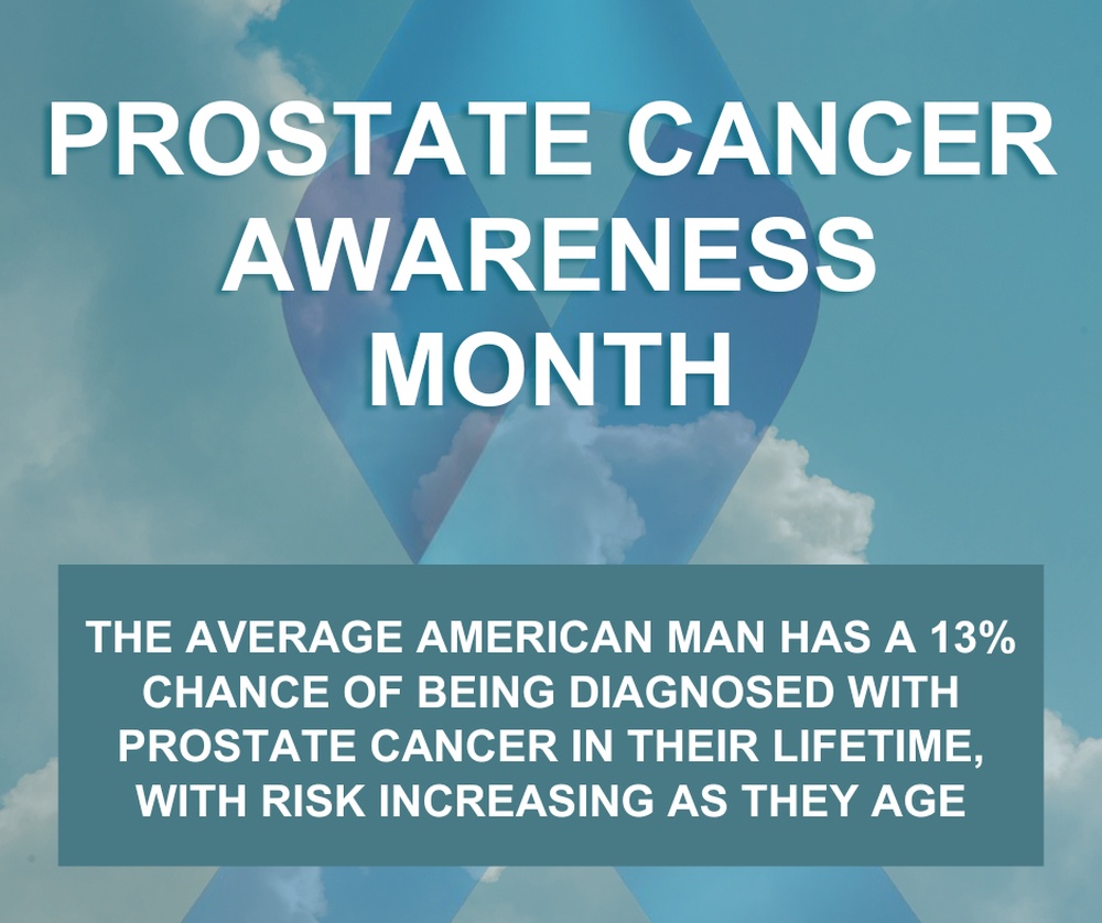 Prostate Cancer Awareness Month