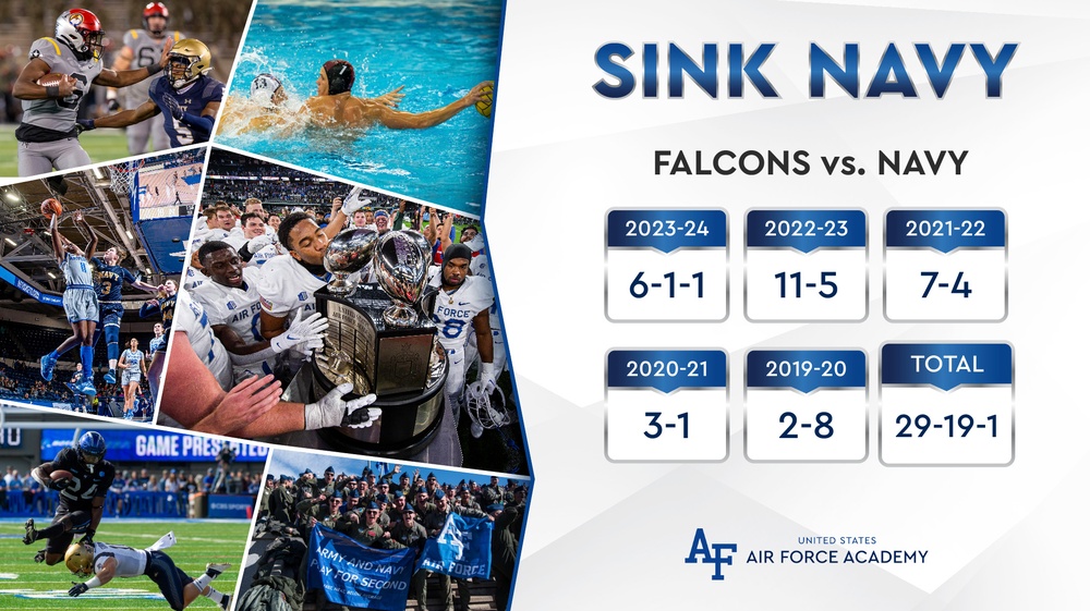 USAFA &amp;#34;SINK Navy&amp;#34; Football Graphic