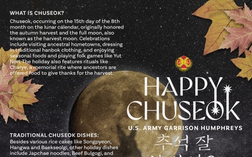 Happy Chuseok Infographic