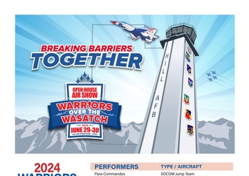 2024 Air Show - Performers Lineup