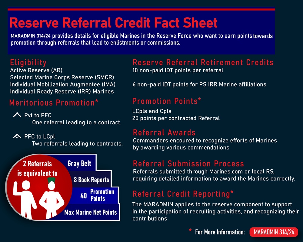 Reserve Referral Fact Sheet