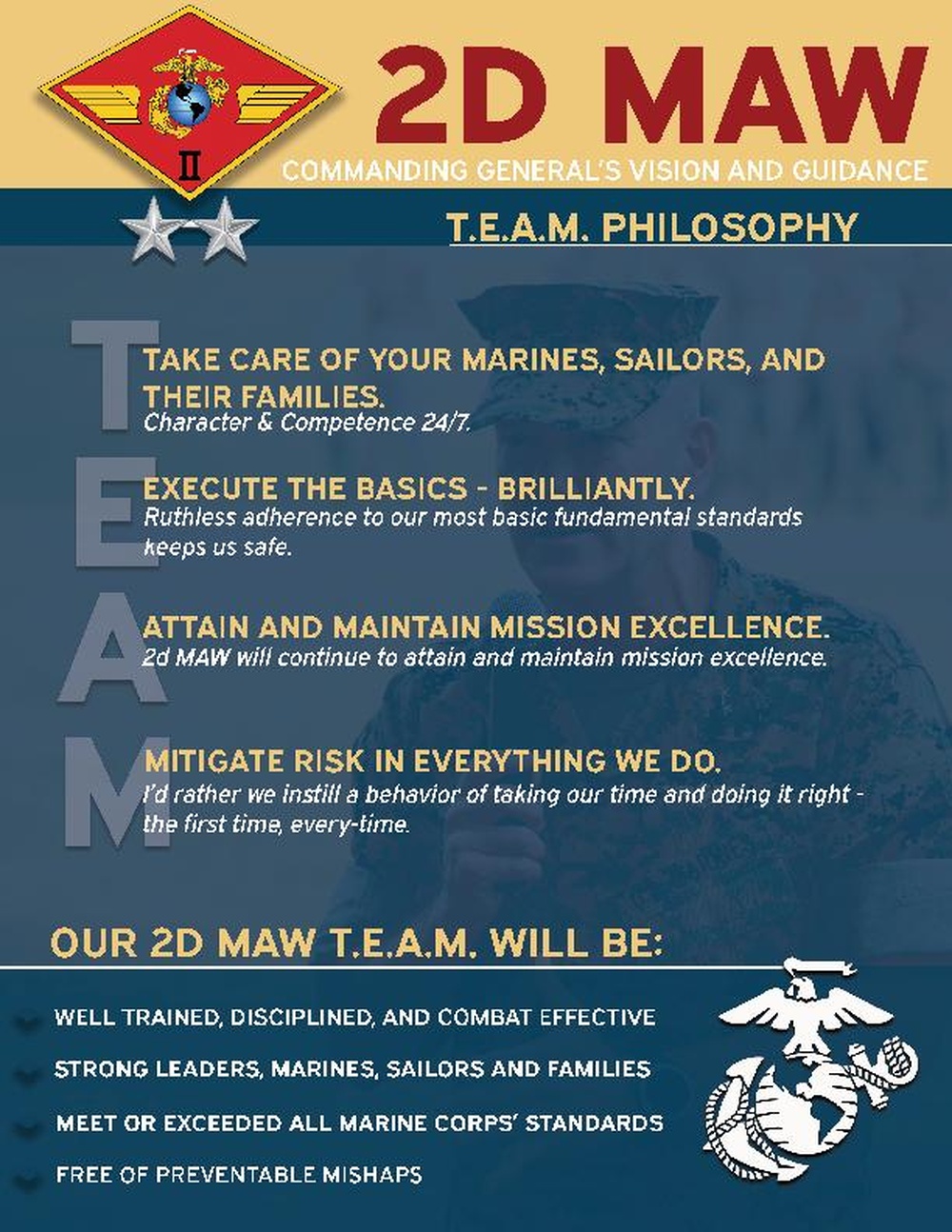 U.S. Marine Corps Maj. Gen. William Swan T.E.A.M. leadership philosophy