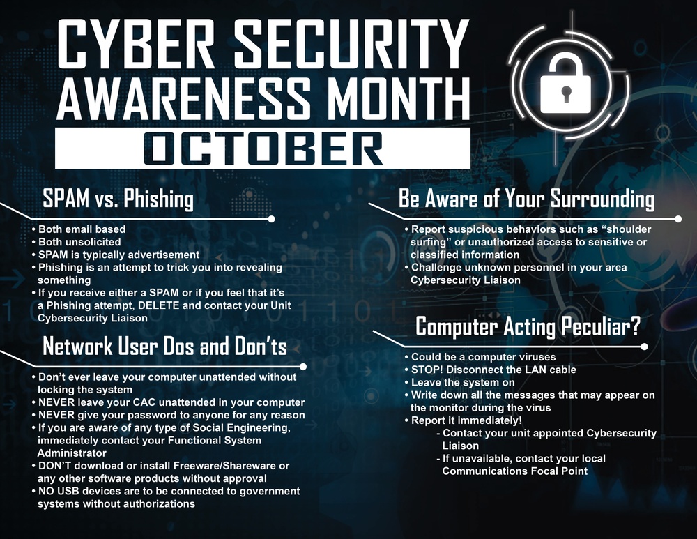 2024 Cyber Security Awareness