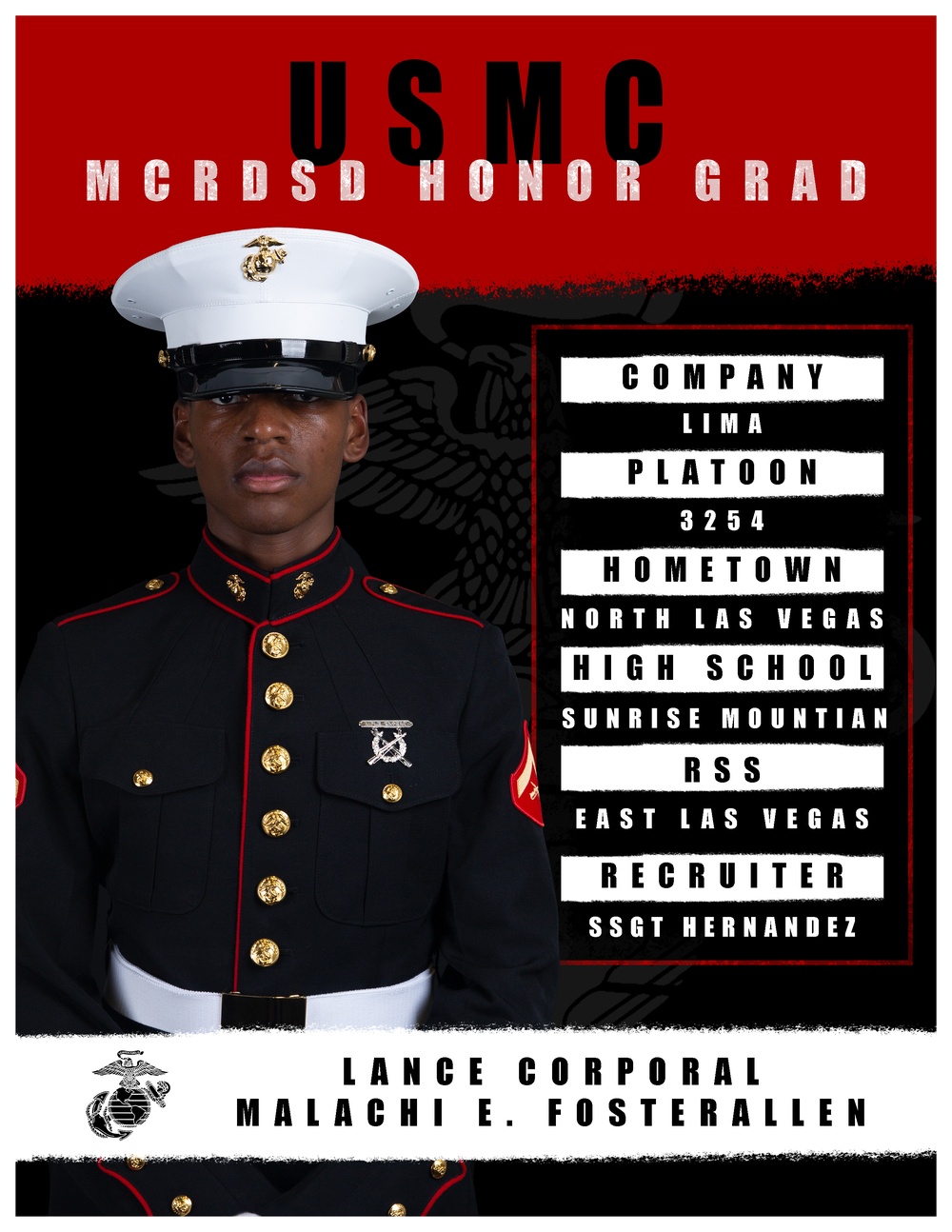 Lima Company Honor Grad Graphic